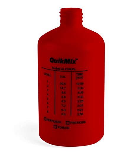 QuikMix™ Spray Gun 450mL Dilution Bottle - Red - Holman Industries