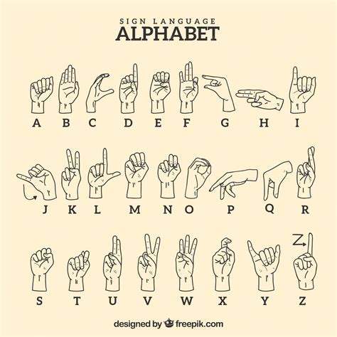 Sign Language Letters A Z