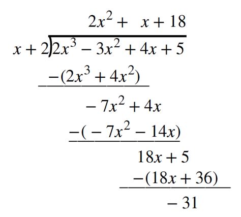Short Division Polynomials 的图像结果