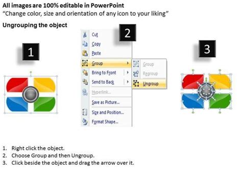 Business Development Process Cycle Diagram 的图像结果