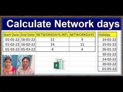 Image result for NETWORKDAYS Calcualtion