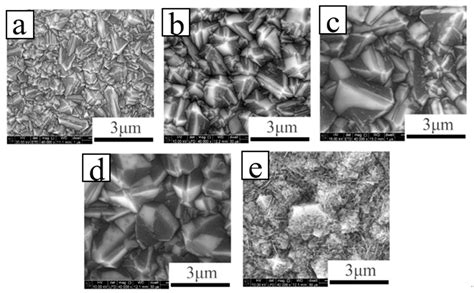 Review on the Properties of Boron-Doped Diamond and One-Dimensional ...