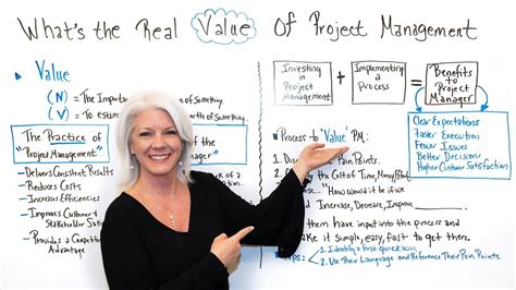 Image result for Project Management Values