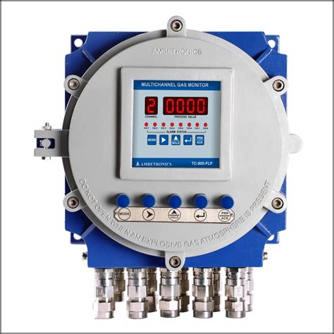 Image result for Data Scanner