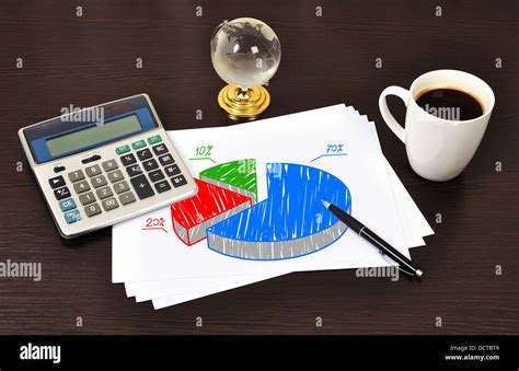 Image result for Write a Short Note On Pie Chart