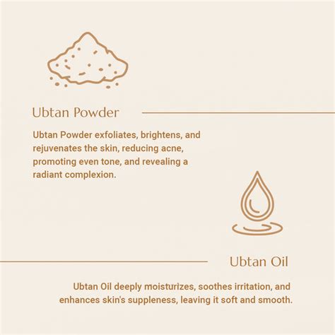 Buy Ubtan Soap Online, Organic Skincare Soap Bars in India | Santva