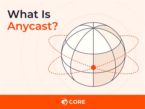 Image result for Anycast Connection