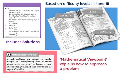 Std 10 Maths Challenging Questions Book | Mathematics Chapterwise ...