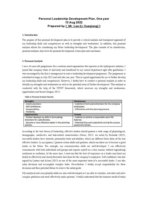 Image result for Personal Leadership Development Plan