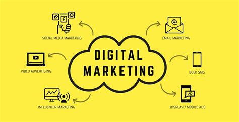 How to Make Money with Digital Marketing in 2022?