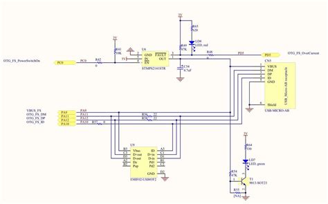 USB CDC Device Communication Flow Chart 的图像结果