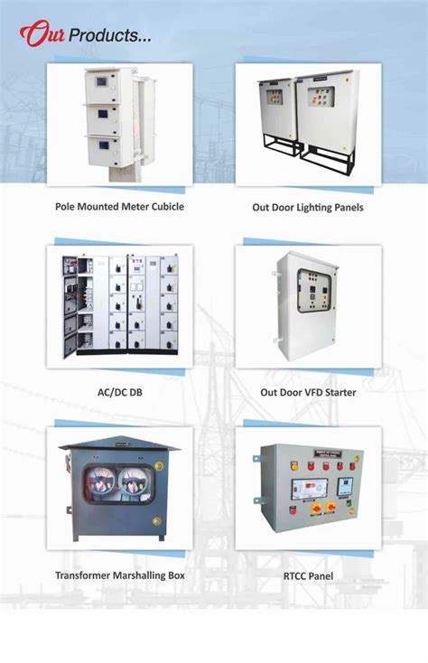 33kV Control Panel 的图像结果