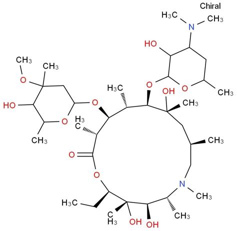 Image result for How to Make Azithromycin