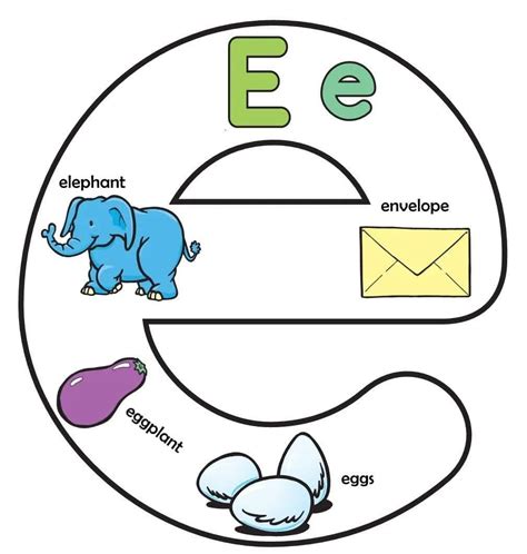 English TLM Teaching Learning Material Prepared by Teachers and Students