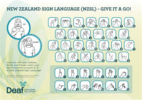 New Zealand Sign Language Strategy at Andrew Hook blog