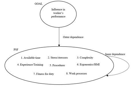 Entscheidungsproblem 的图像结果