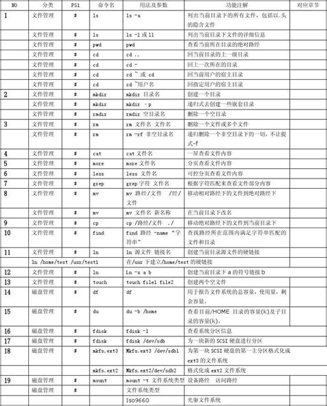 Win+R常用命令_win+r常用指令大全-CSDN博客