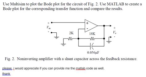 Image result for Bode Plot MATLAB Circuit