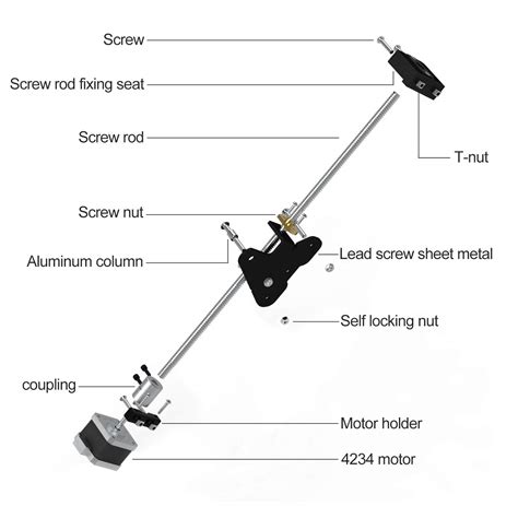 SIBOOR Ender 3 Dual Z-axis Upgrade Kit Lead Screw Stepper Motor Kit 3D ...