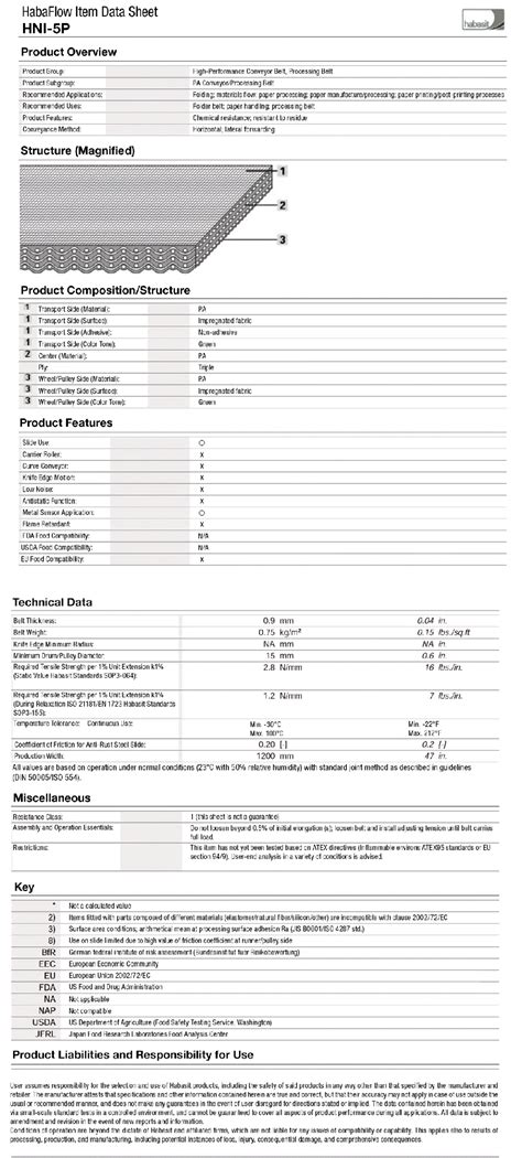HabaFLOW, High Performance Conveyor Belt, HNI-5P | HABASIT | MISUMI India