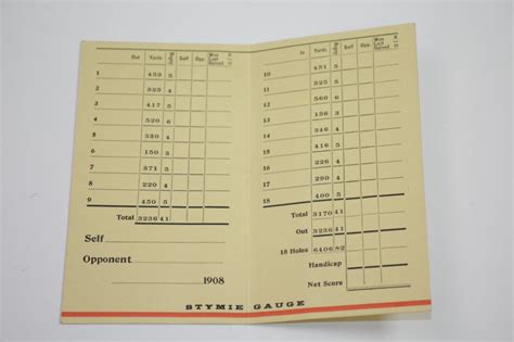 Lot Detail - 1908 Oakmont Country Club Official Scorecard with Stymie Gauge