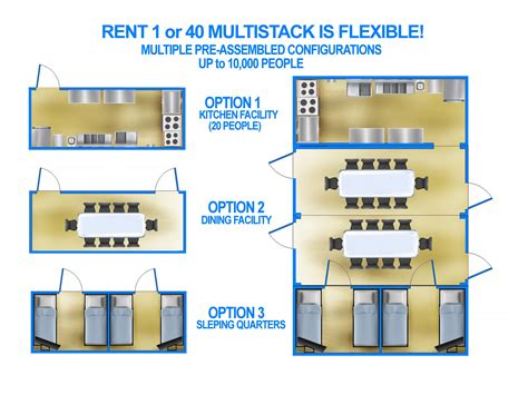 Image result for Temporary Solution