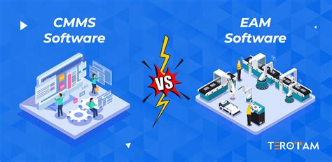 EAM CMMS Software 的图像结果