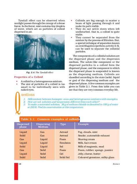 Image result for Class 9th Science CH 2