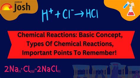 Image result for Basic Chemical Reactions