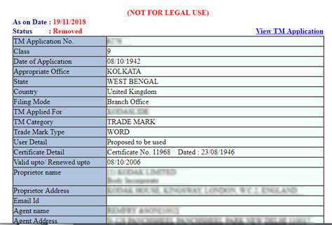 Trademark Application Status: Meaning, Types and How to Check Status