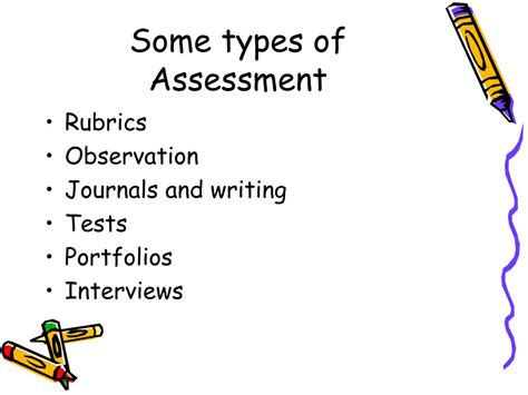 Image result for Assessment Strategy Examples Matematics