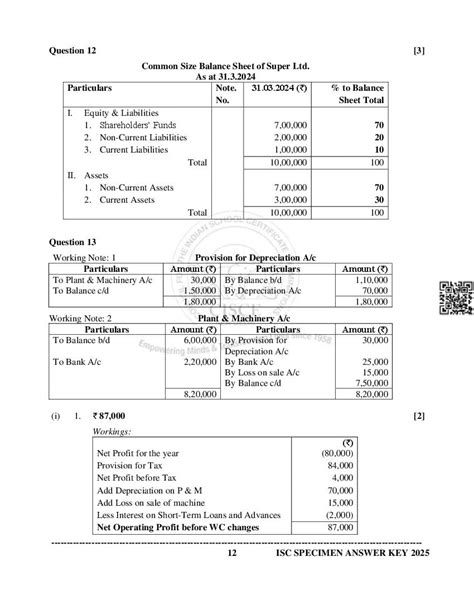 Image result for ISC Accounts Sample Paper Class 12 Sem 2