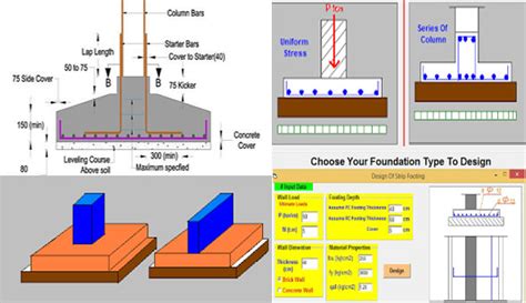 Image result for Base Design Foundation Pattern