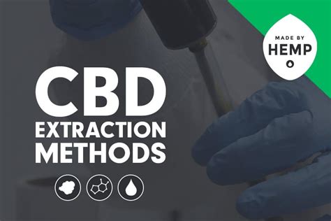 Image result for CBD Extraction Methods