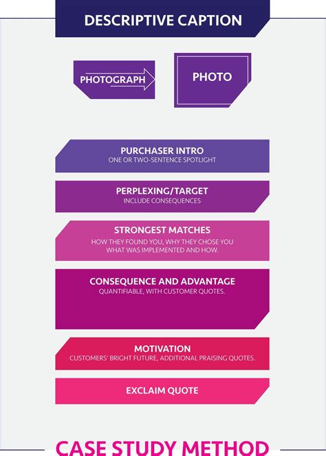 Case Study Workflow 的图像结果