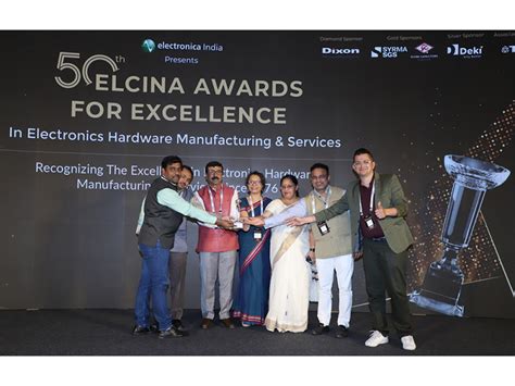 Brandworks Technologies Honoured with ELCINA's Prestigious R&D Award ...