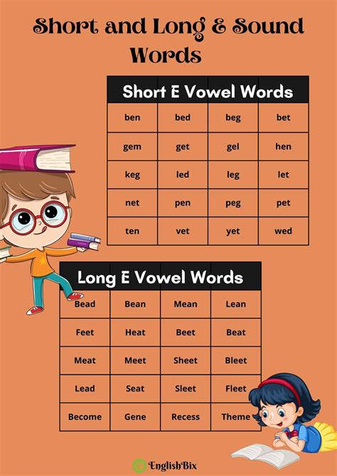 Short and Long E Vowel Sound Words List - EnglishBix