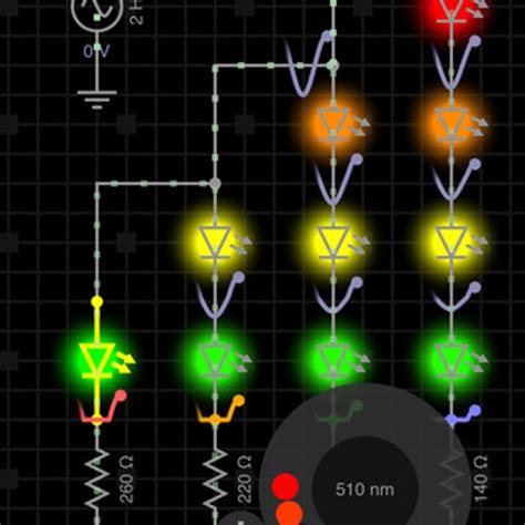 Tutorial Every Circuit 的图像结果