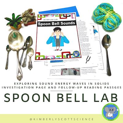 Image result for Freesciencelessons Sound