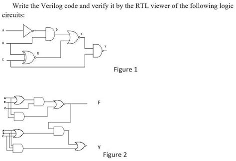 Image result for Example of RTL Code
