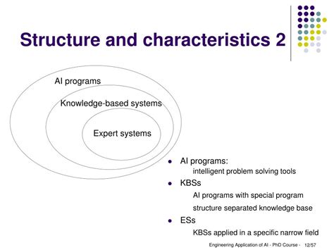 Image result for Knowledge-Based Systems Applications