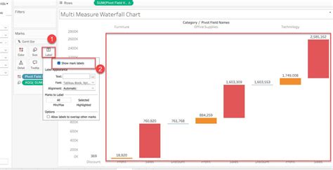 Image result for Tableau Stacked Waterfall Using 2 Measures
