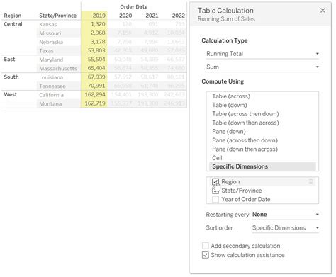 Image result for Table Example of Tableau