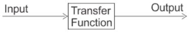 Detailed Notes: Transfer Function - Control Systems - Electrical ...