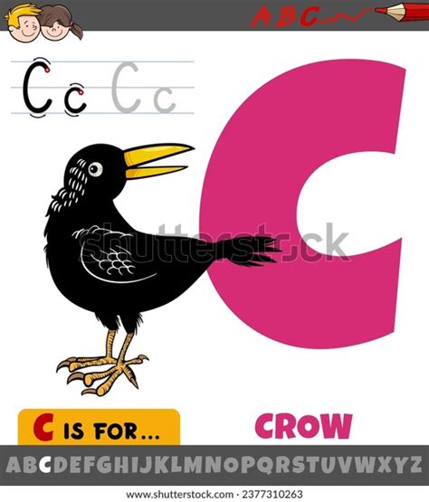 Image result for Cartoon C