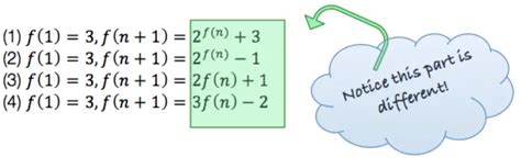 Recursive Definition Algebra 2 的图像结果
