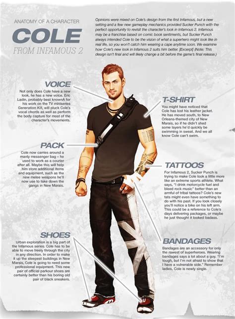 Image result for Infamous Protagonist