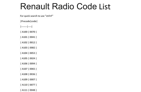 Image result for Code De Poste Renault