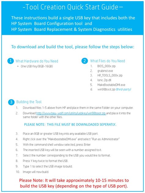 Instructions Use USB Key 的图像结果