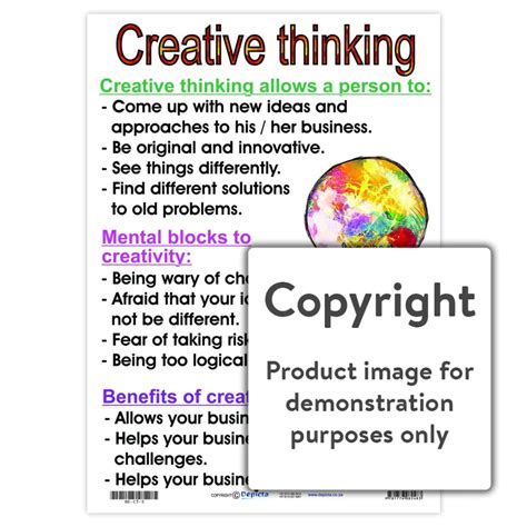 Image result for Creative Thinking Chart